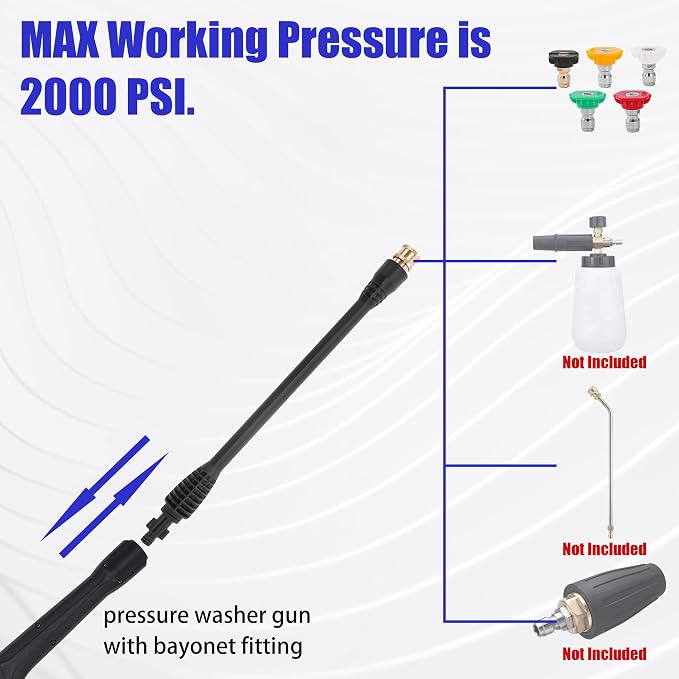 FIXFANS Pressure Washer Wand 16 Inch Compatible with Ryobi, Portland, Husky | Replacement Power Washer Wand with 1/4” Quick Connect, 5 Spray Nozzles, 1 Tips Holder, Black