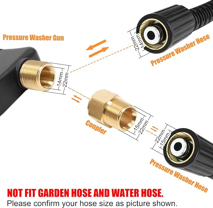 BEETRO High Pressure Washer Gun 4350PSI, Car Washer Gun with 5 Nozzles and M 22 Brass Coupler for Pressure Power Washers