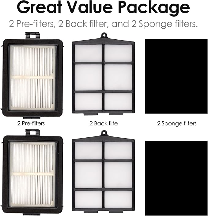 (6 Pack) HEPA Filters for Shark RV2820YE, AV2800ZE, AV2810YS, AI AV2501AE AV2501S RV2502AE RV2520AOUS AV2510AOUS AV2511AE RV2610WD RV2610WA, 2 Pre filters, 2 Back filters and 2 Sponge filters