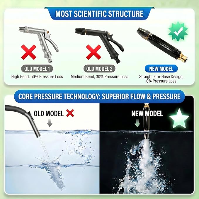 5-in-1 High Pressure Hose Nozzle,PowerJet High Pressure Water Gun,Garden Hose Pressure Booster,Home High Pressure Car Wash Water Gun, Heavy Duty for Car Wash, Garden Watering & Outdoor Cleaning