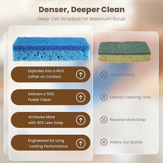 Metflavor Kitchen Sponges, 12 Count, Non-Scratch Scrub Sponge, Dual Sided Cleaning Sponges for Dishes, Kitchen, Bathroom