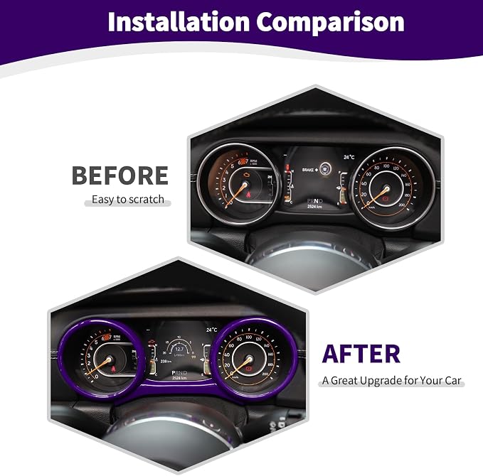 RT-TCZ for Jeep JL Dash Cluster Instrument Panel Insert Gauges Trim Ring Cover for Jeep Wrangler JL JLU Gladiator JT 2018-2023 Purple Interior Accessories 3pcs