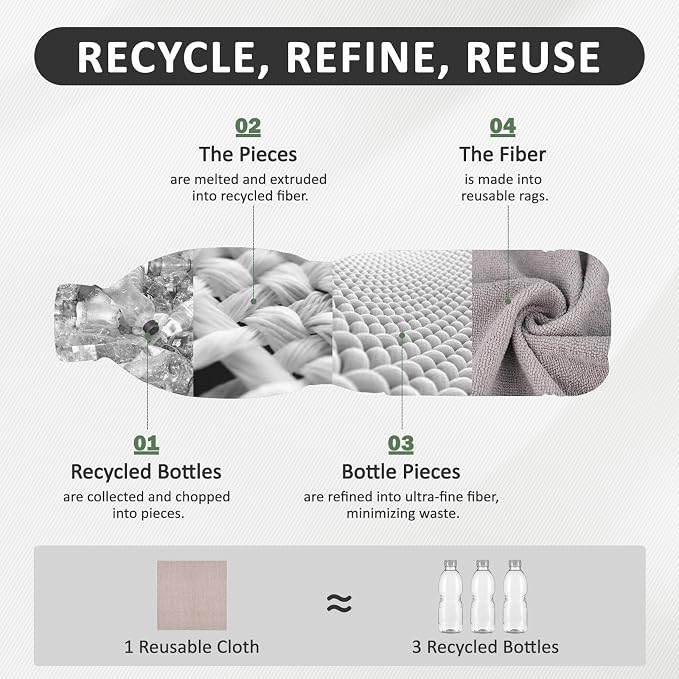 YoulerTex Reusable Cleaning Cloths Microfiber Towel: 50 Pack Washable Tear Away Cleaning Towels Roll - 12× 12 Absorbent Rags Drying Dishcloths for Kitchen House Car (20, Gray Cup Pattern)