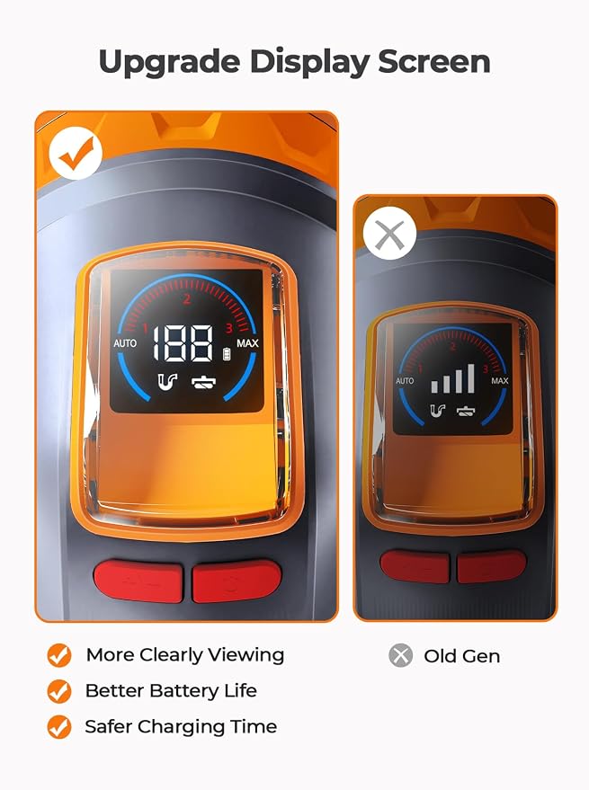 SMOTURE Cordless Vacuum Cleaner, 600W 45KPA 60Min Stick Vacuum Cleaners, Rechargeable Vacuum Cordless with Extra Mattress Cleaning Tool, Self-Standing, Wall Mount Charging, for Pet Hair Floor Carpet