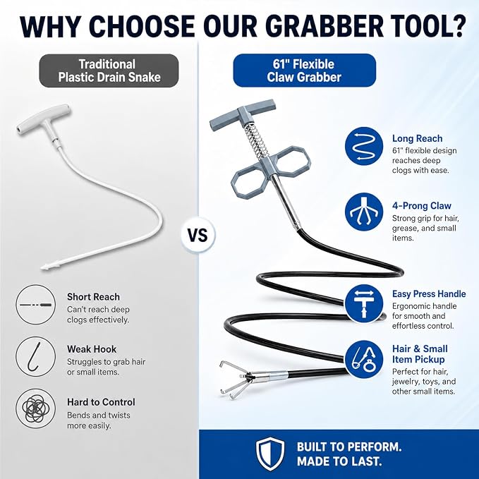 76 Inch Drain Snake Upgraded Ergonomic Grip – Toilet Snake Flexible Grabber Claw for Clog Remover & Pick Up Small Items
