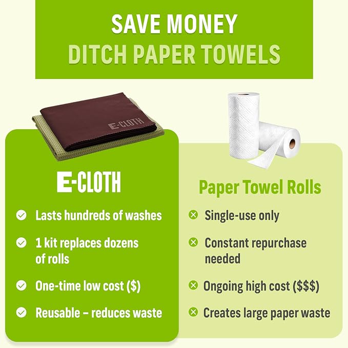 E-Cloth Window and Glass Cleaner Kit, Just Add Water - 1 Kit | Chemical-Free Cleaning - Reusable & Machine Washable Towel, Versatile Use for Mirrors, Cars, & Lenses, Winter Green