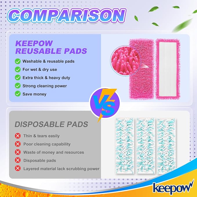 KEEPOW 4 Pink Reusable Mop Pads Compatible with Swiffer PowerMop | Mop Refill Pads Replacement for Swiffer Power Mop Spray Mop Pads for Multi-Surface Floor Cleaning