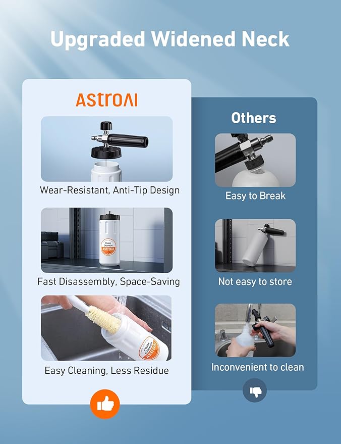 AstroAI Foam Cannon for Pressure Washer with 1/4" Quick Connect Plug, 1 L | Thick Foam, Car Wash, Heavy Duty Durable Foam Sprayer, Wide Neck, Adjustable Foam Lance, Easy Install, Cleaning Accessories