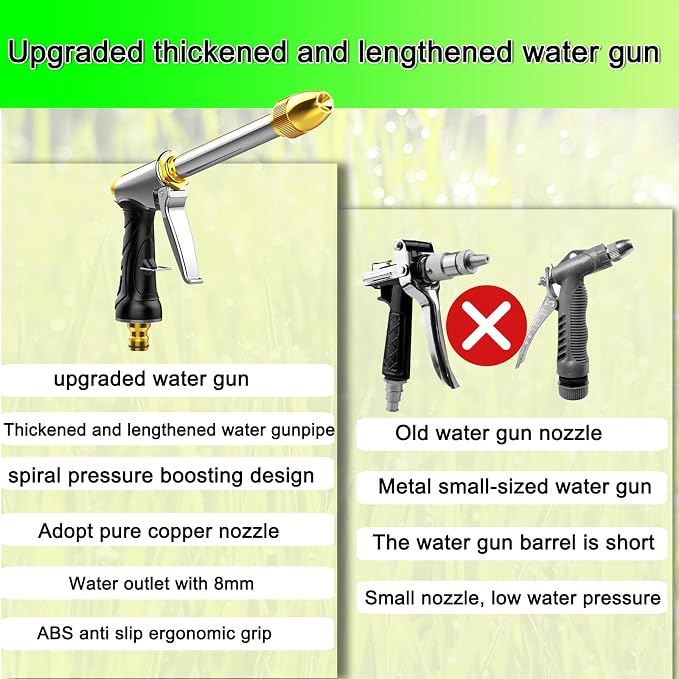Heavy Duty Garden Hose Nozzle with Adjustable Brass Spray Tip | Heavy duty metal hose nozzle with adjustable spray, quick connect and comfort grip for watering,pet,car washing,cleaning.