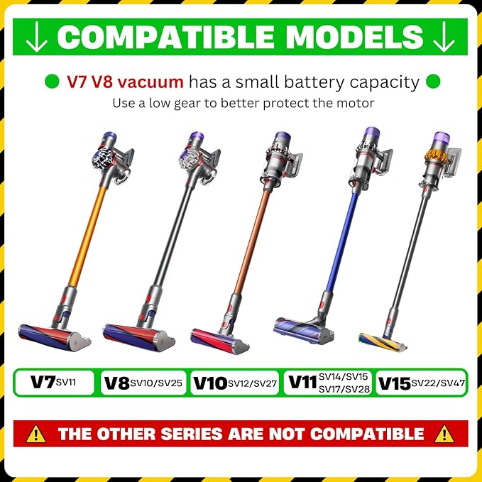 for Dyson V7 V8 V10 V11 V15 Vacuum Head Replacement Part with Upgrade Anti-Tangle & Power Suction- Motorized Brush Head Vacuum Attachment for Hard Floors, Wood Floors & Low/Medium Carpets