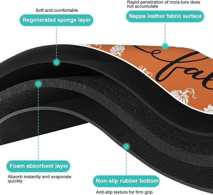Fun Coffee Mat 19inx12in,Coffee Bar Mat for Countertops,Absorbent Hide Stain Anti-Slip Coffee Bar Accessories Fit Under Coffee Machine Mat,dish Drying Mats for Kitchen