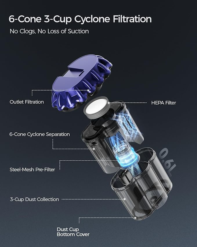 Mayking Mattress Vacuum Cleaner with 2 Rollers, AI Dust Detection, MV04 | 18kPa Bed Vacuum with 6-Cone 3-Cup Filtration, 253.7nm UV-C, Ultrasonic, 66000RPM Tapping, 149℉ Heat & Aroma, Gift for Family