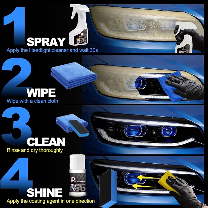 Headlight Restoration Kit, Headlight Cleaner: Erase Yellowing & Oxidation Restores Clarity with Long-Lasting UV Shield Headlight Cleaner and Restorer kit, Advanced Car Headlight Restoration Kit