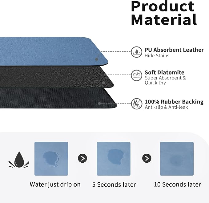 HotLive Dish Drying Mat for Kitchen Counter, Heat Resistant Drainer Mats with Non-slip Rubber Backed, Hide Stain Kitchen Super Absorbent Draining Mat, Easy to Clean Dish Rack Pad, Blue 18"x32"