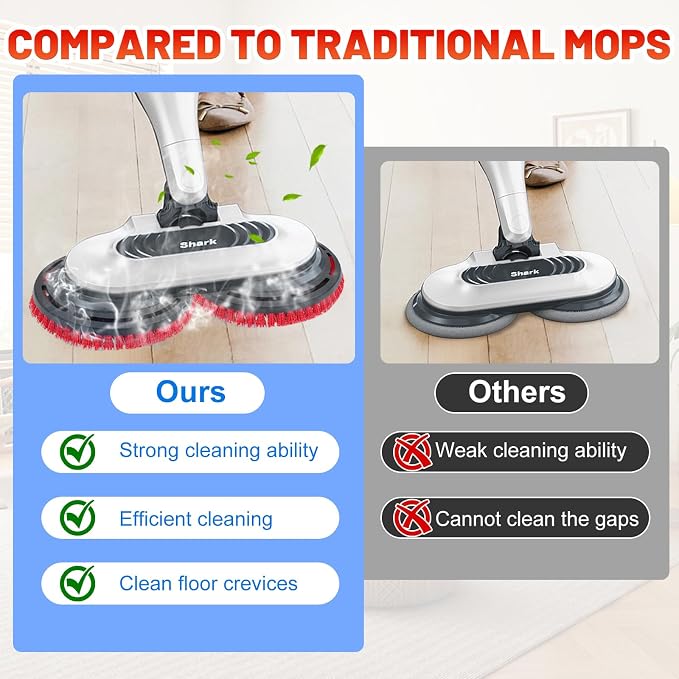 2 Pack Upgraded Replacement Pads for Shark Steam Mop - Advanced Scrubbing Brush Heads with Microfiber Surface | Deep Cleans Grout & Removes Stubborn Stains | Fits S7000/S8201/S8001/S7201 Models