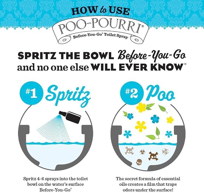 Poo-Pourri Before-You-Go 16 Ounce Refill Bottle, Lavender Vanilla