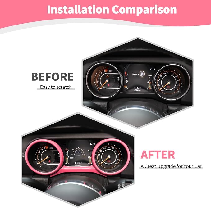RT-TCZ for Jeep JL Dashboard Instrument Panel Gauges Trim Ring Cover for Jeep Wrangler JL JLU Gladiator JT 2018-2023 Pink Interior Accessories 3pcs