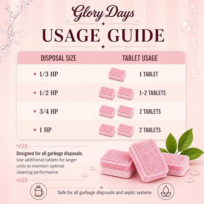 Glory Days Garbage Disposal Cleaner and Deodorizer Tablets | Foaming Citrus Drain Freshener, Sink Odor and Grease Buildup Remover, Septic Safe, Plant Based, Plastic Free