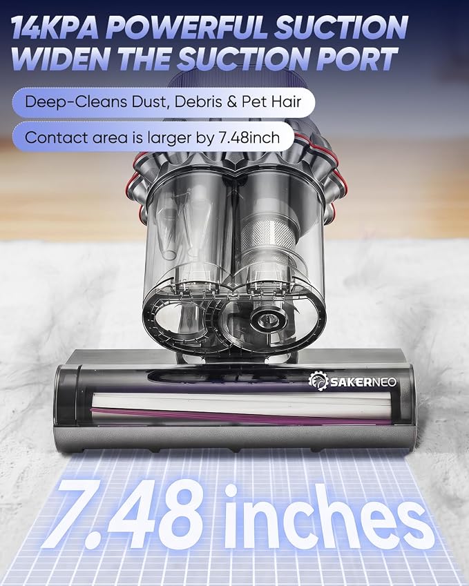 SAKERNEO Bed Vacuum Cleaner with Digital Display & 5-Cyclone Filtration | 14kPa Strong Suction, HEPA Filter, Handheld for Mattress, Carpet, Sofa & Pet Hair Removal