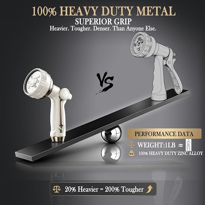Garden Hose Nozzle Heavy Duty Metal Water Hose Sprayer | Heavy Duty Metal Spray Nozzle With Thumb Control. Japanese-style Design & 8 Spray Patterns For Different Blooming Seasons