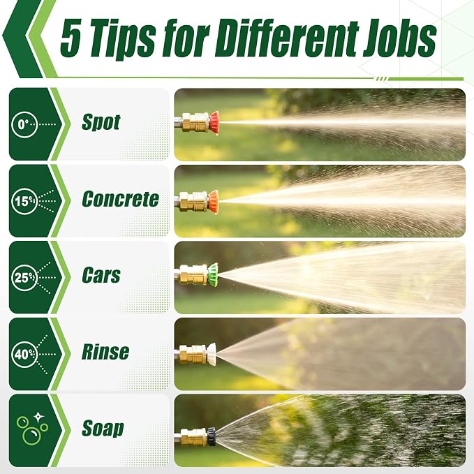 Pressure Washer Gun and Hose, 50 FT Hose with Extension Wand | 3600 PSI Gun & Hose Kit with Wand, M22-14mm Inlet & 1/4" Quick Connect