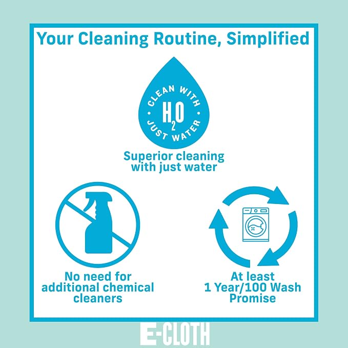 E-Cloth Mop Head Replacement, Reusable Mop Pads - 1 Pack | Washable Replacement Pads, Multi-Surface Floor Cleaning Cloths, Hardwood, Tile & Laminate