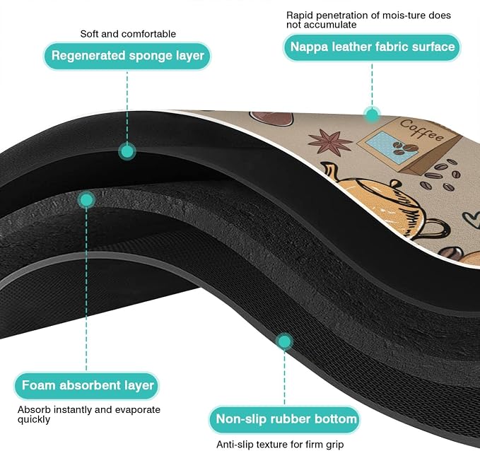 Coffee Bar Mat Accessories for Countertop Super Absorbent Anti-Slip Silicone Dish Drying Mats Kitchen Counter Draining Pad Decor Gift Fit Maker Pot Espresso Machine 23inx15in