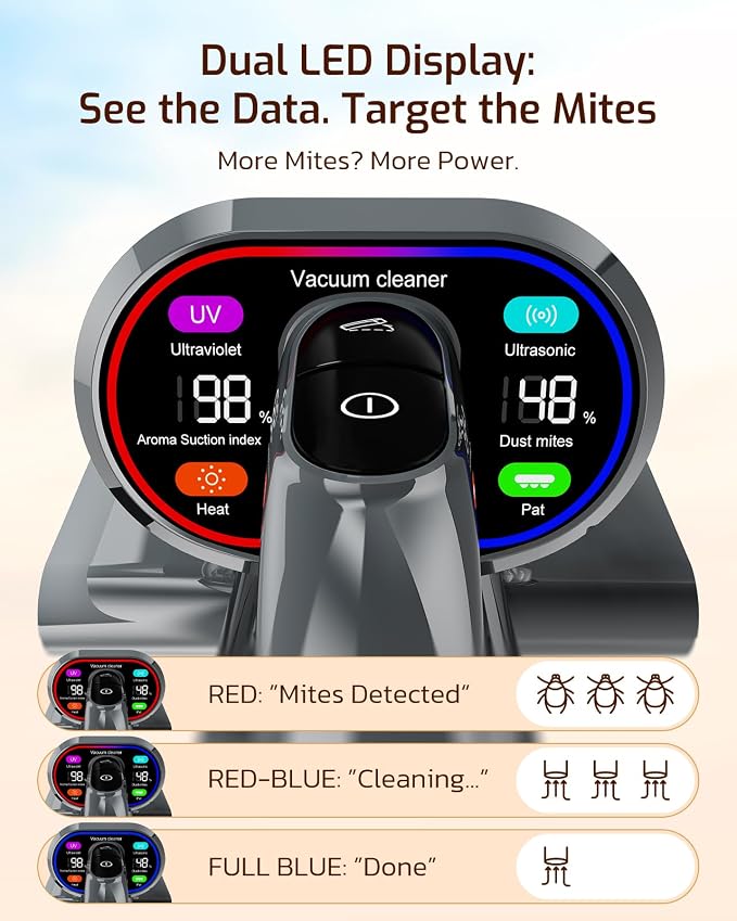 LED Display Mattress Vacuum Cleaner, 18Kpa Bed Vacuum Cleaner with 253.7nm UV-C Light, HEPA Filter & Ultrasoni, 149℉ Heat, Triple-Cup Versatile Handheld Vacuums for Bed Sofa Carpets Pet Hair Fine Dust