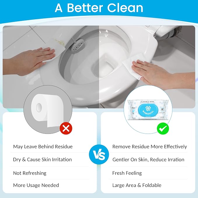 WONDERFUL Flushable Wipes, Unscented 100% Plant-Based Wet Butt Wipe for Adults & Kids, Sewer Septic Safe, Gentle for Sensitive Skin, Wipes Flushable Pack for Bathroom & Travel, 6-Pack (360 Count)
