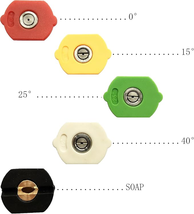Tool Daily Pressure Washer Nozzle Tips Multiple Degrees, 1/4 Inch, 2.5 GPM | Power Washer Tips Set for Car Washing, 1/4" Quick Connect, 4000 PSI, 5 Pack