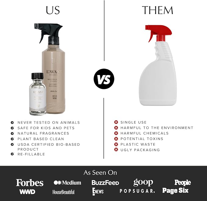 L'AVANT Collective Luxury Multipurpose Surface Cleaner Concentrate | All Purpose Cleaning Spray Refill, Plant-Based & Non-Toxic | Makes 16 Fl Oz, EPA Safer Choice | 1 Fl Oz | Ambre Santal