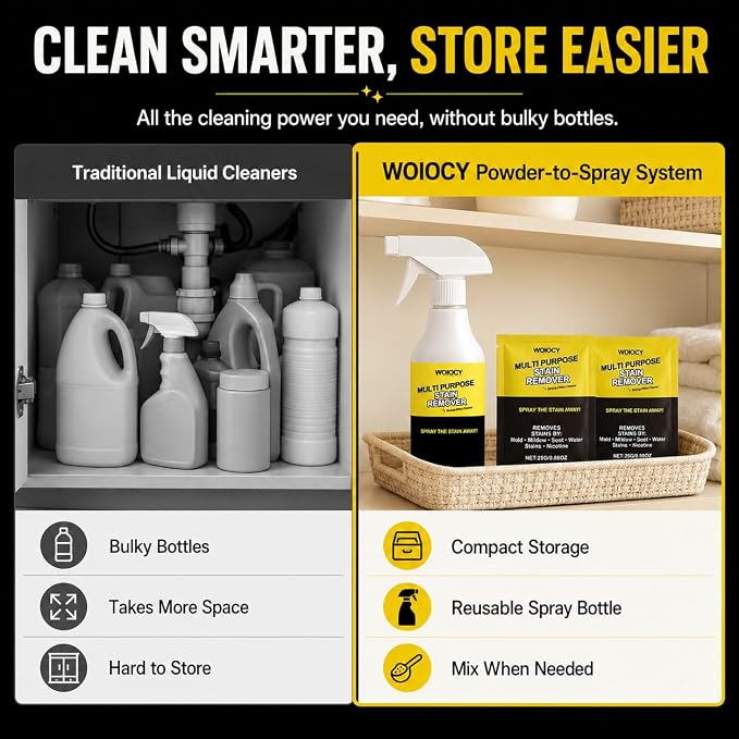 2-Pack Multi-Purpose Stain Remover, All Purpose Cleaner Spray for Water Marks, Yellowing, Soot & Residue, Indoor & Outdoor Hard Surfaces