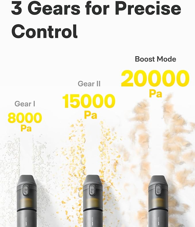 HOTO Car Vacuum Portable Cordless, 4-in-1 Mini Handheld Vacuum, 20000Pa | Hand Vacuum Rechargeable Electric Compressed Air Duster Blower for Dorm Room, Apartment, Car, Desk, Keyboard, Home, Office