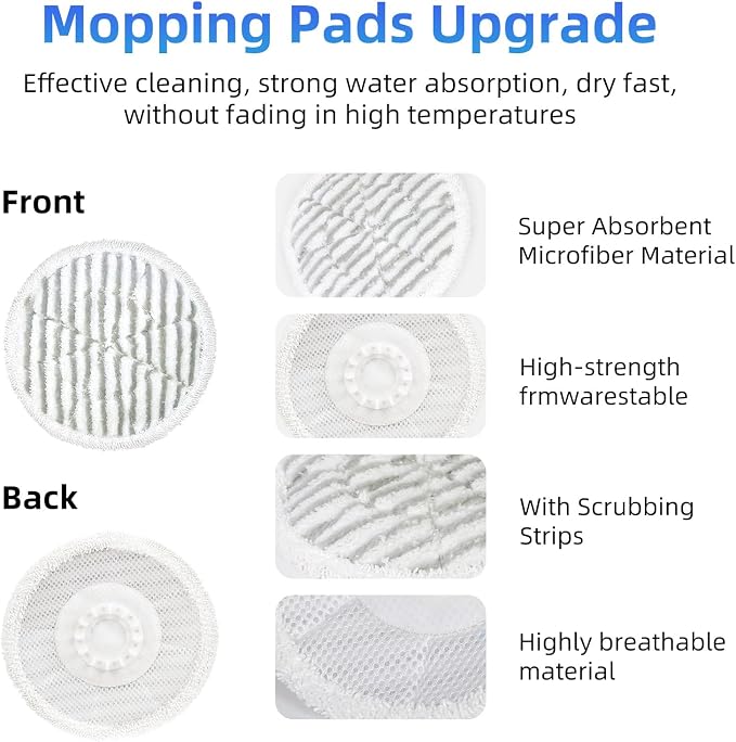 VIEWALL Replacement Steam Mop Pads for Shark S8201 S8000 S8001 S8200 S820 S7001 S7201 S7000 S7005 S7020 S7001 S7020 7001 S7201 7003 Steam Scrub Steam Mop, Dirt Grip Soft Scrub Pads 8 Pack