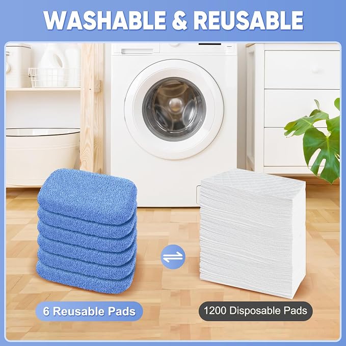 6-Pack Reusable Mop Pads Compatible with Sweeper Mop - 100% Coral Fleece Washable Refills - Microfiber Dry & Wet Sweeping Cloths for Multi-Surface/Hardwood Floor Cleaning- Blue