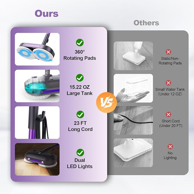 Scrub & Steam Mop with Rotating Mop Pads, Scrubbing and Sanitizing Floor Cleaner, XL Water Tank, 23FT Cord, LED Headlights, Reusable Pads & Self-Standing for Hard Floor/Laminate/Marble