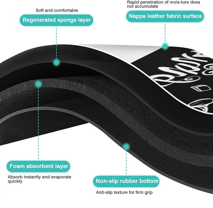 Coffee Mat 17inx31.5in, Absorbent Coffee Bar Mat for Countertops, Anti-Slip & Waterproof, Dish Drying Mat