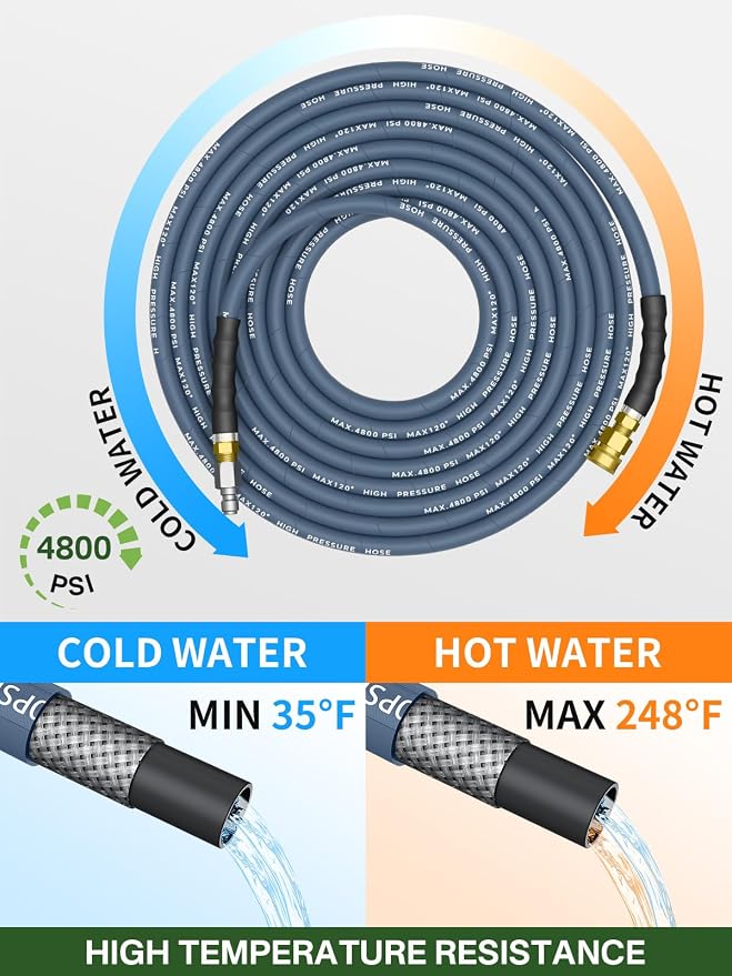 3/8" 4800PSI Pressure Washer Hose 25FT Swivel Quick Connect | Power Washer Hose for Cold/Hot Water Max 248°F, Kink Resistant Steel Wire Braided, Wear Resistant with M22 14mm Adapter