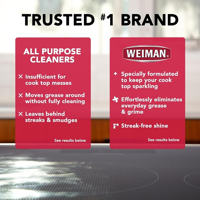 Weiman Daily Cooktop Cleaner with Microfiber Cloth Included for Glass Ceramic and Induction Cook Tops, 22oz (Pack of 2)