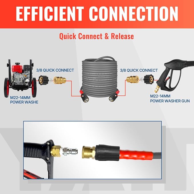 YAMATIC Upgraded Flexible Pressure Washer Hose 30FT 1/4", 3200 PSI Non-Kink Replacement with M22-14mm & 3/8" Quick Connect Adapters, Extension for Gas Power Washer Troy-Bilt Ryobi Honda Craftsman