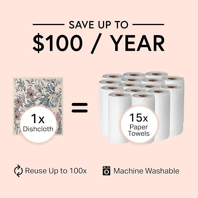 Swedish Wholesale Dishcloths Reusable 8" x 7" Sponge Cloths, Bulk 10 Pack of High Absorbent Cellulose Dish & Kitchen Cleaning Hand Towels, Wring to Dry & Machine Wash, Odor Resistant, Mini Flower