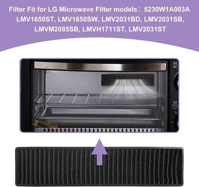 Microwave Charcoal Filter for GE/LG, 5230W1A003A LMV1650ST LMV1650SW LMV2031BD LMVM2085SB LMV2031SB LMV2031ST LMVH1711ST Replacement Filter (1 Pack)
