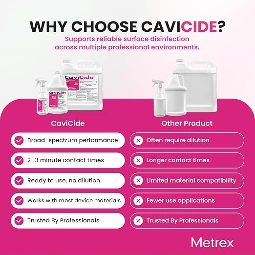 Metrex CaviCide Germicidal Surface Disinfectant Cleaner – EPA-Registered Quaternary Ammonium – Kills Flu Virus, Bacteria & Fungi – Hospital-Grade for Medical, Dental & Lab – 1 Gallon, Pack of 4 (Case)