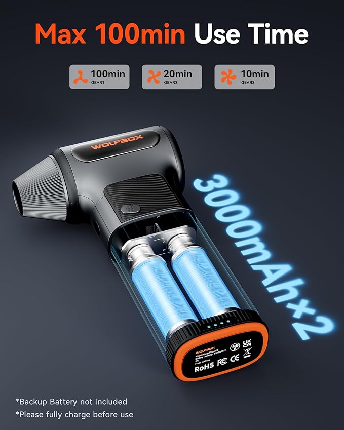 WOLFBOX MF200 Compressed Air Duster, Removable Battery, Car Cleaning, Home | 4 Nozzles, Cordless, 3-Speed Adjustable, Mini Blower, Computer Keyboard, Outdoor Use, 0.85 lb Portable, 2 Brushes