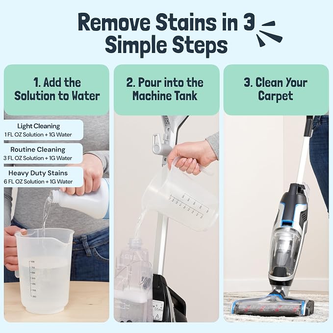Sunny & Honey Carpet Cleaner Shampoo Solution for Machines, 1 Gal Mint | USA Made - Stain and Odor Eliminator - Cleans Carpets and Upholstery - For Upright and Spot Cleaners - Concentrated Formula