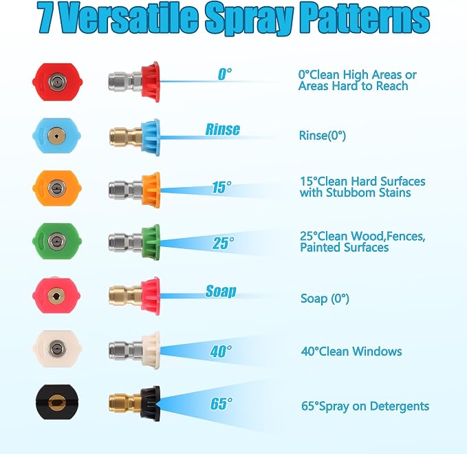 Pressure Washer Tips Turbo Nozzle 4000 PSI with 7 Pieces Spray Tips, 4.0 GPM 4.0 Orifice, 1/4" Quick Connect for Concrete, Cleaning Brick and Vinal Surfaces