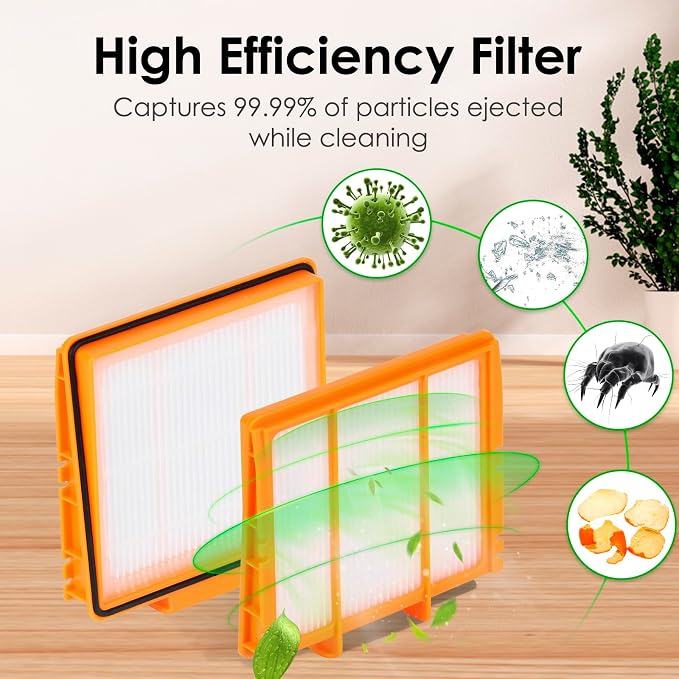 (6 Pieces) UR2650WS HEPA Filters for Shark UR2650WS, RV2820YE, AV2800ZE, AV2810YS, AV2501AE, RV2502AE, AV2501S AV2511AE RV2410WD RV2610WA RV2610WD RV2620WD Vacuum Filter Accessories, Replacement Parts