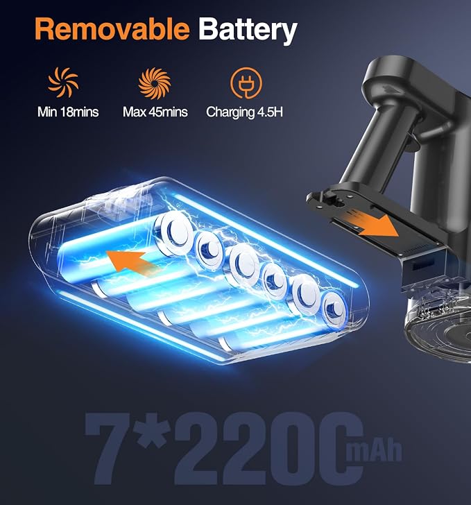 Natrogix Cordless Vacuum Cleaner, Stick Vacuum Cordless Lightweight, 45Mins Runtime, 3 Suction Modes, Smart Display, Wall-Mounted Charging, Vacuum Cleaners for Home Pet Hair, Carpet, Hardwood Floor