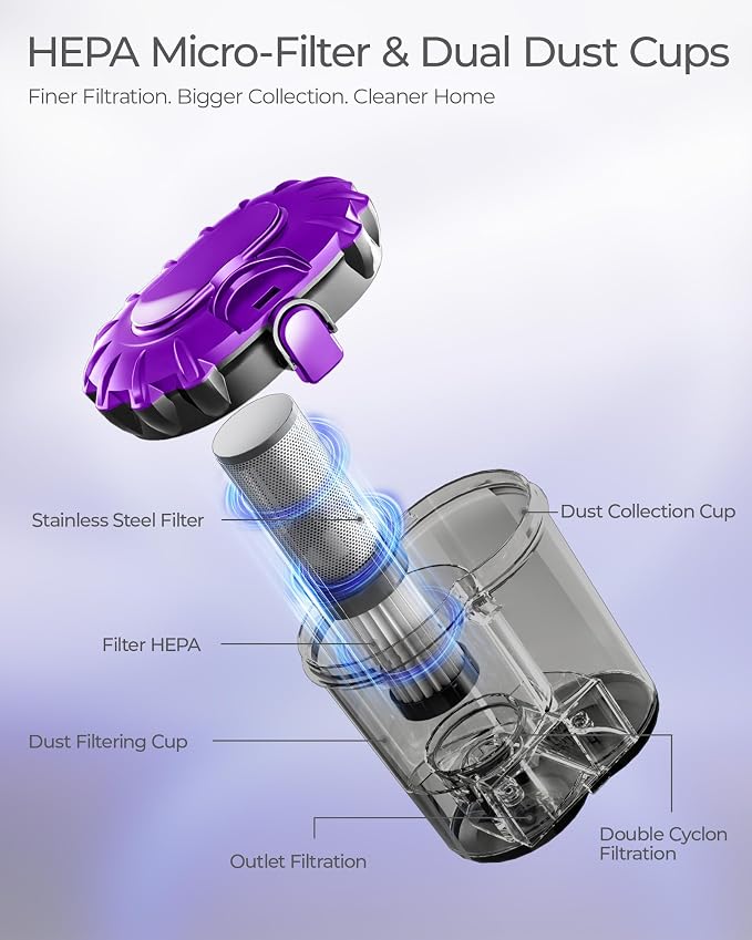 Mayking Mattress Vacuum Cleaner with UV-C for Bed Deep Clean, Model MV02 | 16kPa Bed Vacuum, 33000RPM Tapping, Ultrasonic & 149℉ Heat, HEPA Filter & Dual Cup, Clean Gift for Family, Pets, Sofa