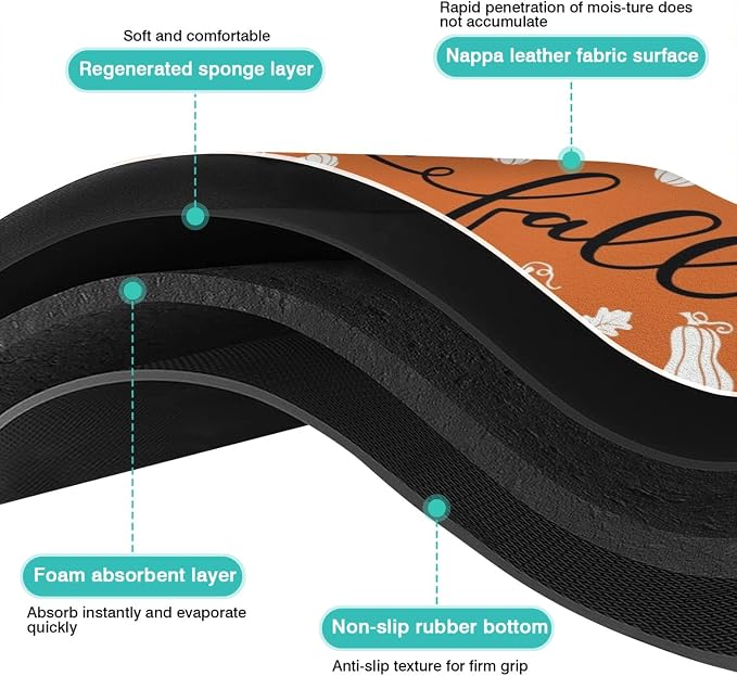 Fun Coffee Mat 24inx18in,Coffee Bar Mat for Countertops,Absorbent Hide Stain Anti-Slip Coffee Bar Accessories Fit Under Coffee Machine Mat,dish Drying Mats for Kitchen